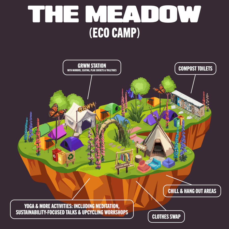 The Meadow map